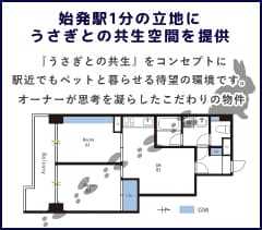 始発駅1分の立地にうさぎとの共生空間を提供